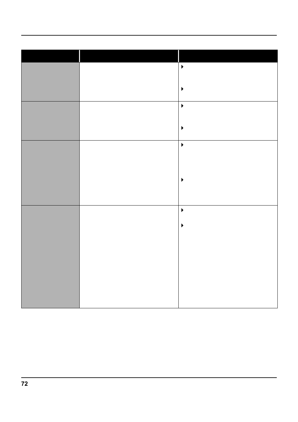 Parity error (serial i/f), Overrun error (serial i/f), Cover open error | Tally Genicom 5040 User Manual | Page 80 / 142