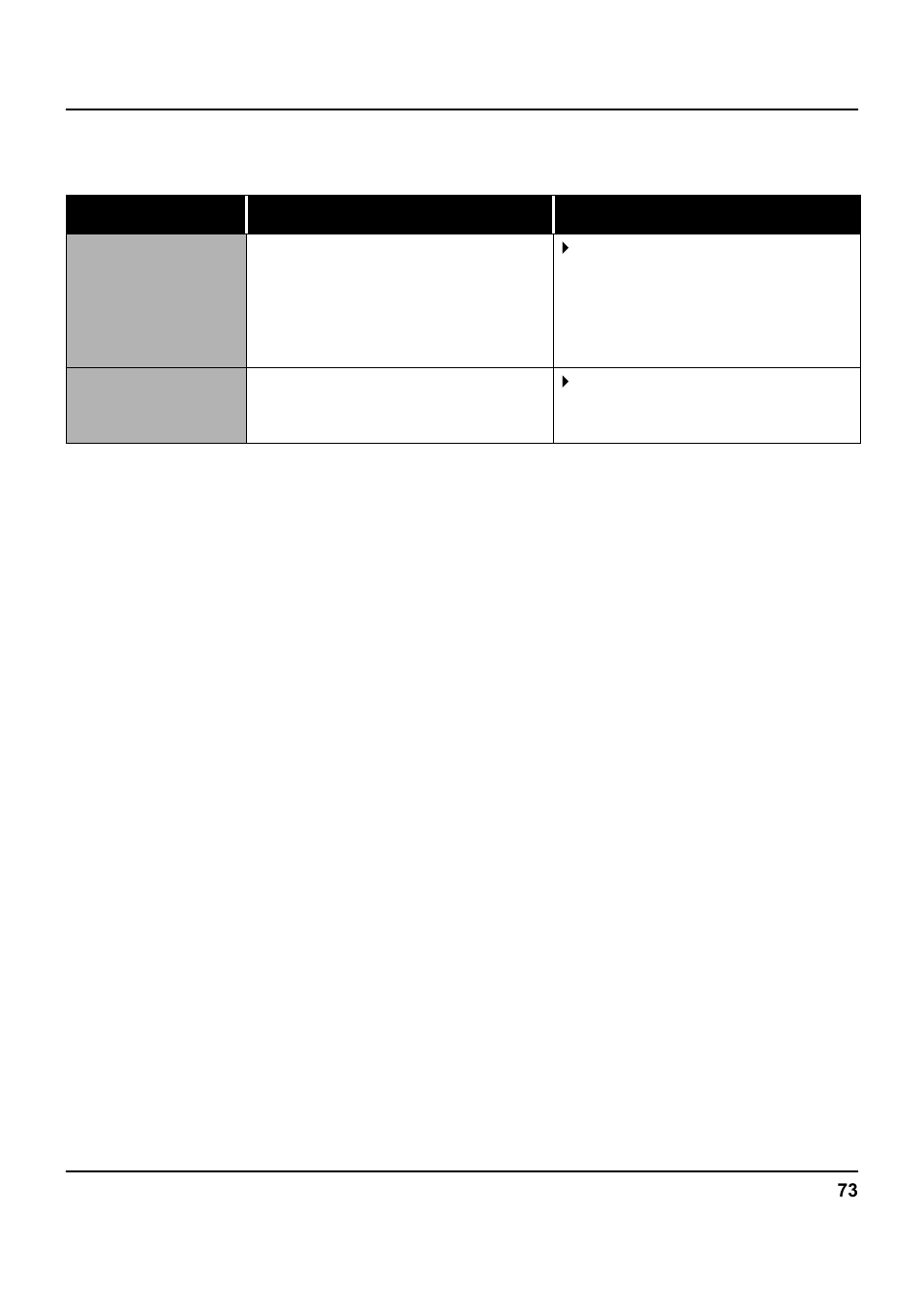 Warnings, Data in buffer, Remove paper | Tally Genicom 5040 User Manual | Page 81 / 142