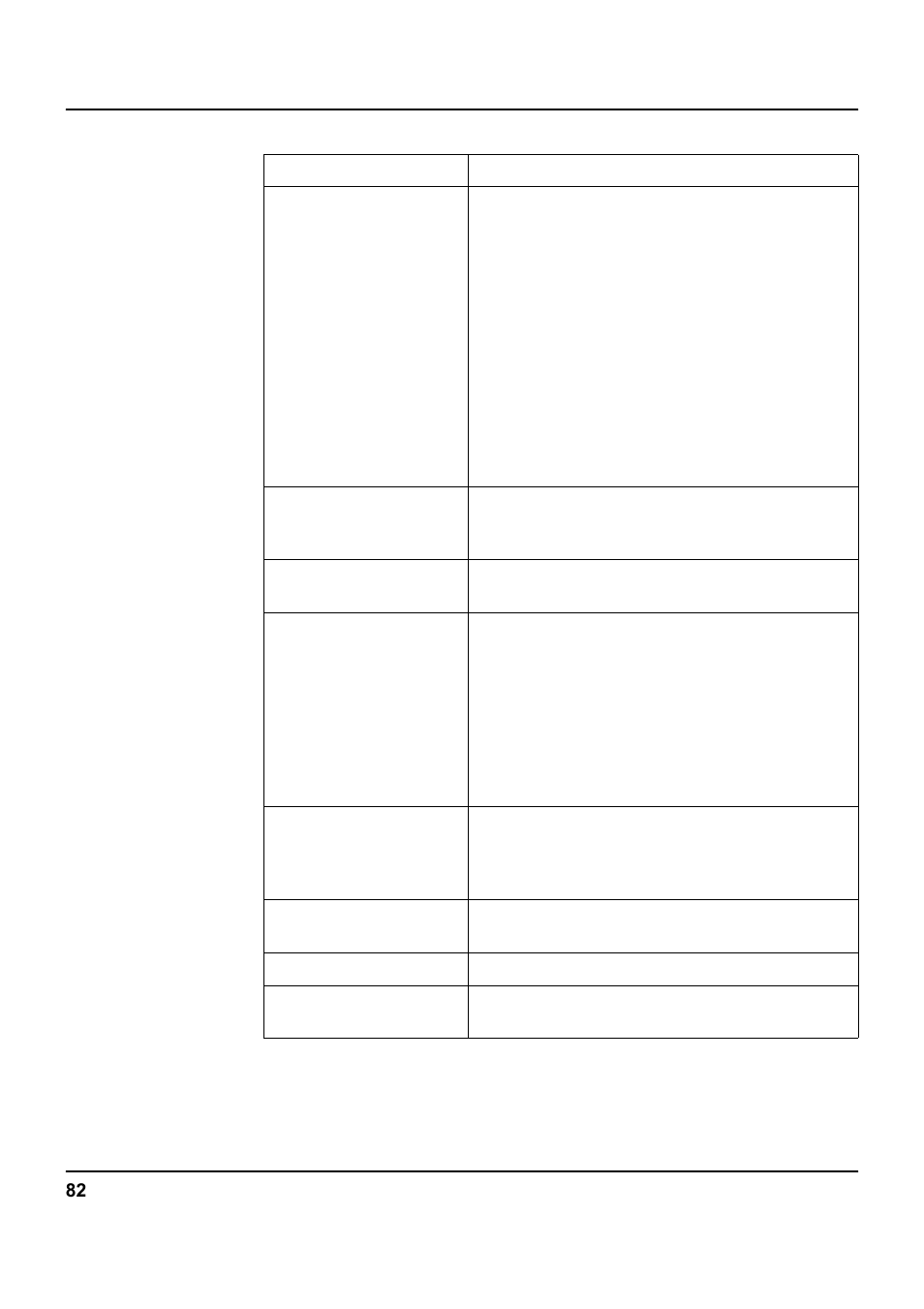 Tally Genicom 5040 User Manual | Page 90 / 142