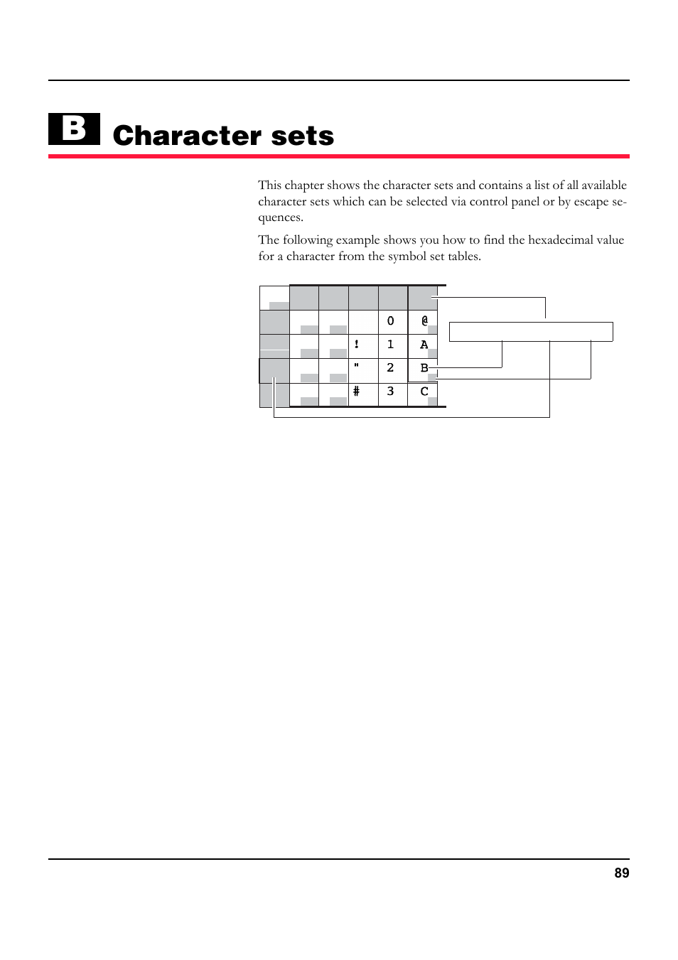 Character sets | Tally Genicom 5040 User Manual | Page 97 / 142