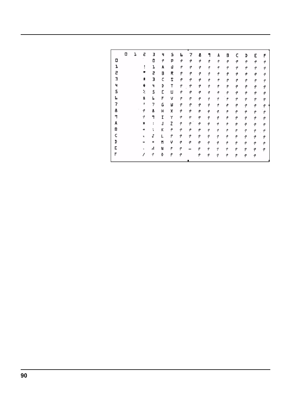 Ocr-a character set | Tally Genicom 5040 User Manual | Page 98 / 142
