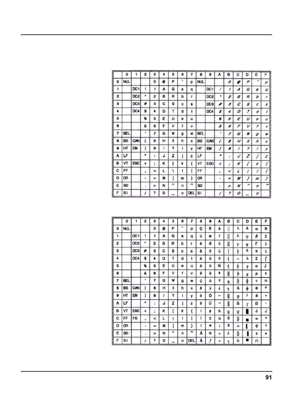 Epson character sets, Italic, Graphic1 | Tally Genicom 5040 User Manual | Page 99 / 142