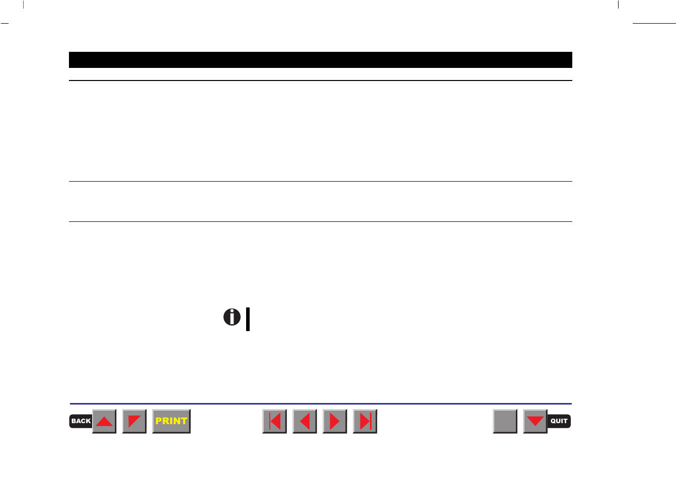Prints undefined characters, Dots within characters are missing | Tally Genicom MATRIX PRINTER 2250 User Manual | Page 112 / 216