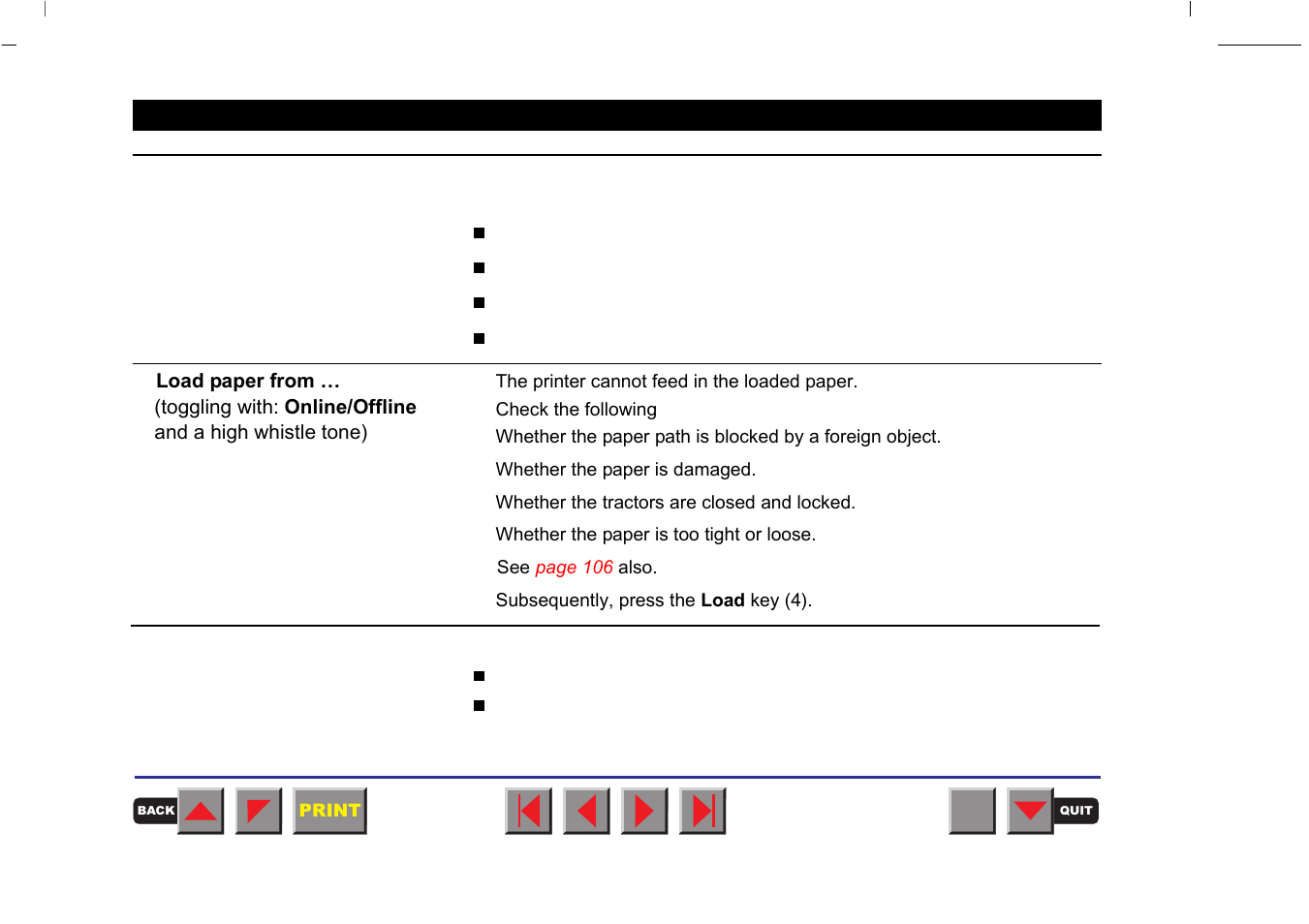 Eject error, Load paper from | Tally Genicom MATRIX PRINTER 2250 User Manual | Page 115 / 216