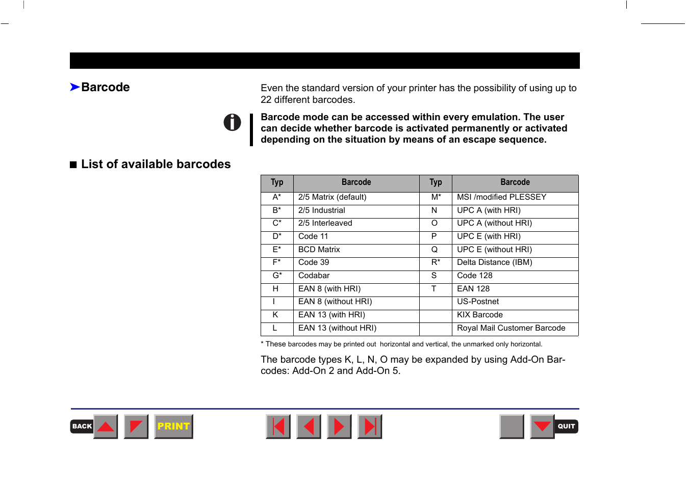 Barcode, List of available barcodes | Tally Genicom MATRIX PRINTER 2250 User Manual | Page 147 / 216