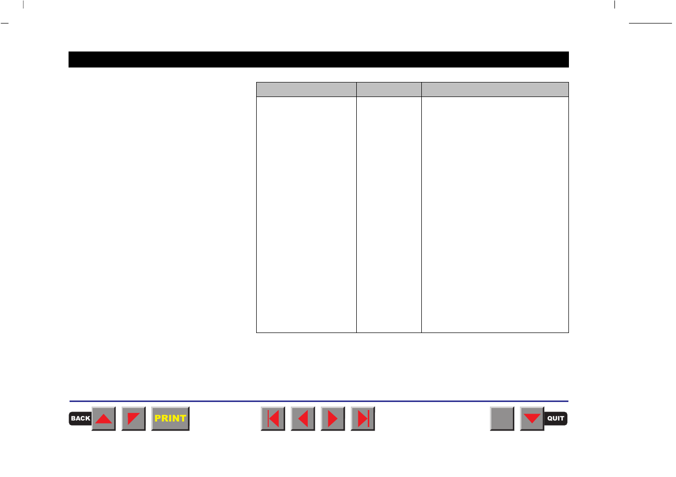 List of additional command codes | Tally Genicom MATRIX PRINTER 2250 User Manual | Page 151 / 216