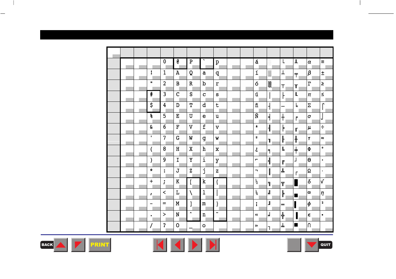 Mtpl standard character set, Mtpl character set, Charset = standard) | Print, Reference manual character sets | Tally Genicom MATRIX PRINTER 2250 User Manual | Page 155 / 216