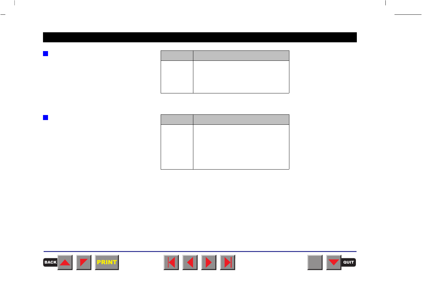 Input signals, Output signals | Tally Genicom MATRIX PRINTER 2250 User Manual | Page 172 / 216