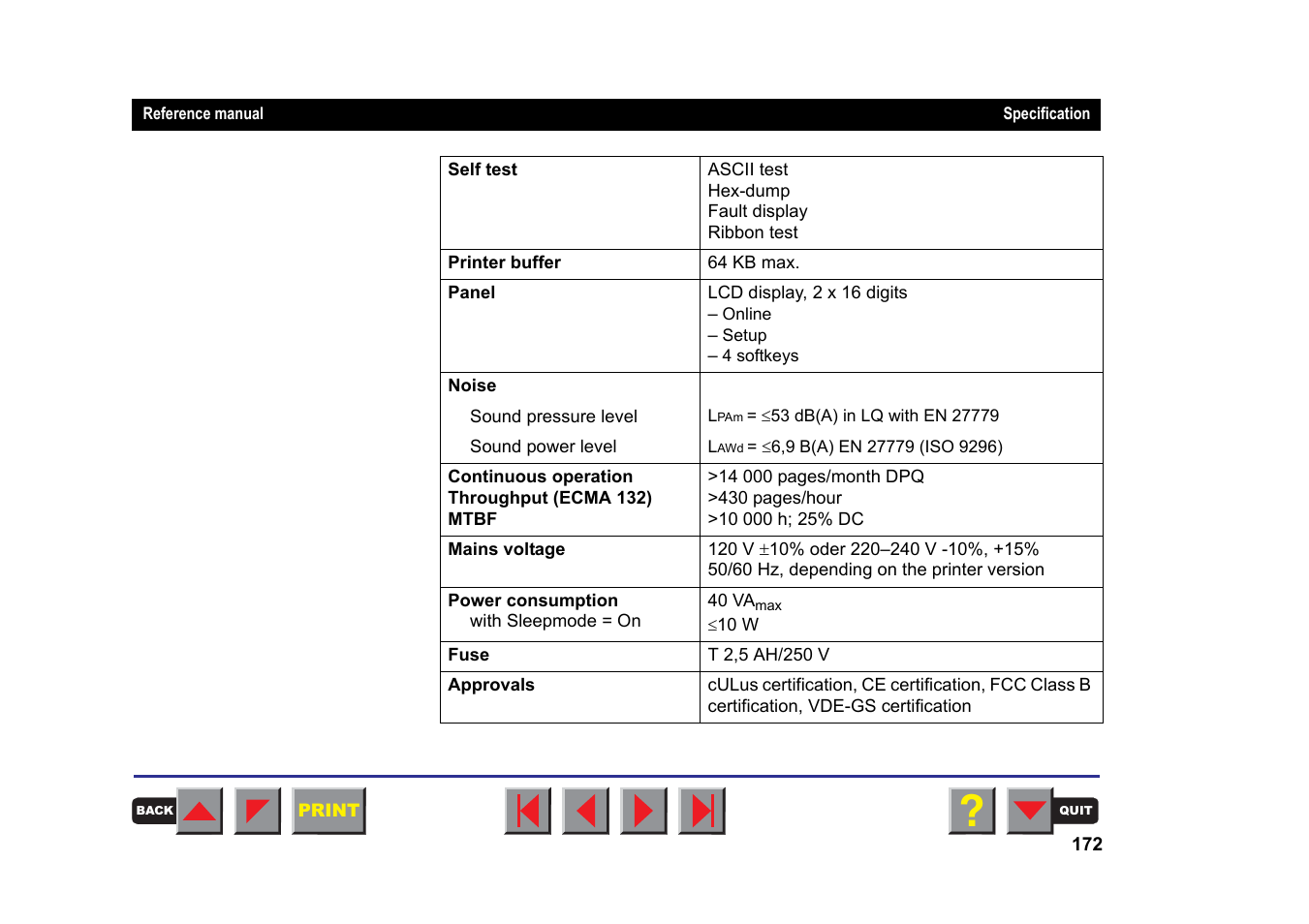 Tally Genicom MATRIX PRINTER 2250 User Manual | Page 182 / 216