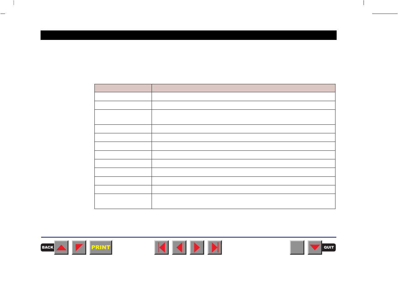 Messages in the lc display | Tally Genicom MATRIX PRINTER 2250 User Manual | Page 27 / 216