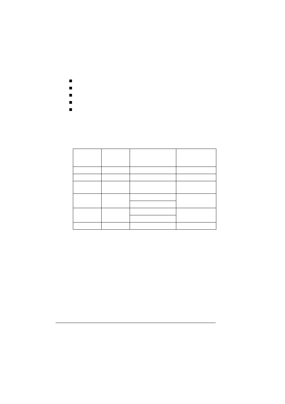 Status message, About the indicator functions 4 | Tally Genicom 9316 User Manual | Page 10 / 80