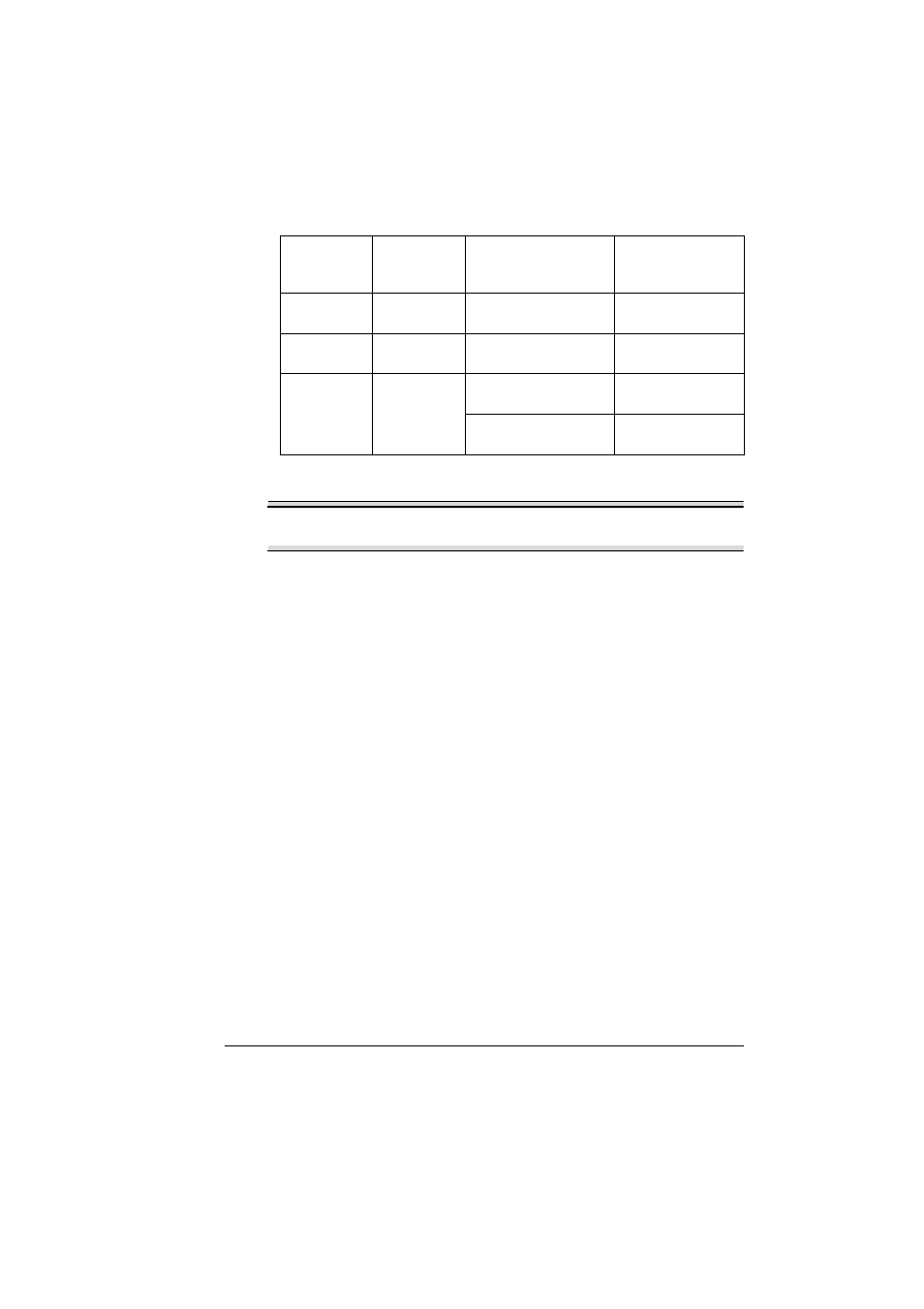 About the indicator functions 5 | Tally Genicom 9316 User Manual | Page 11 / 80