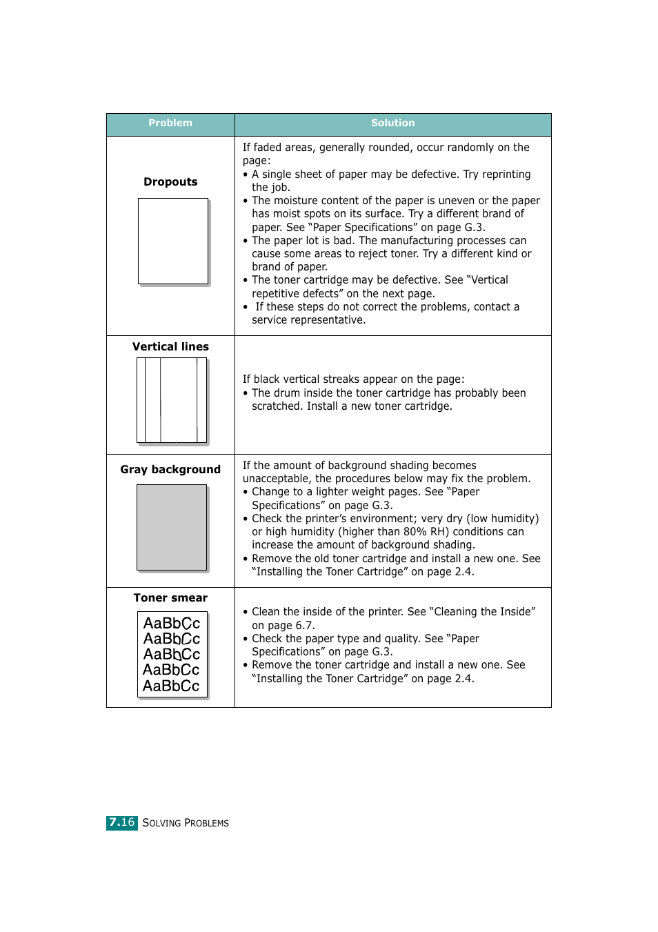 Tally Genicom Tally Mono Laser T9220 User Manual | Page 141 / 231