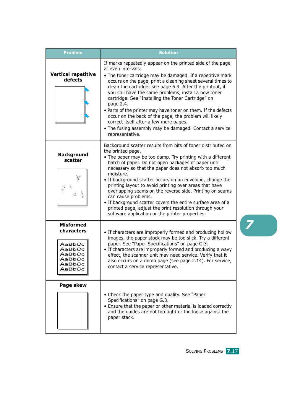 Tally Genicom Tally Mono Laser T9220 User Manual | Page 142 / 231