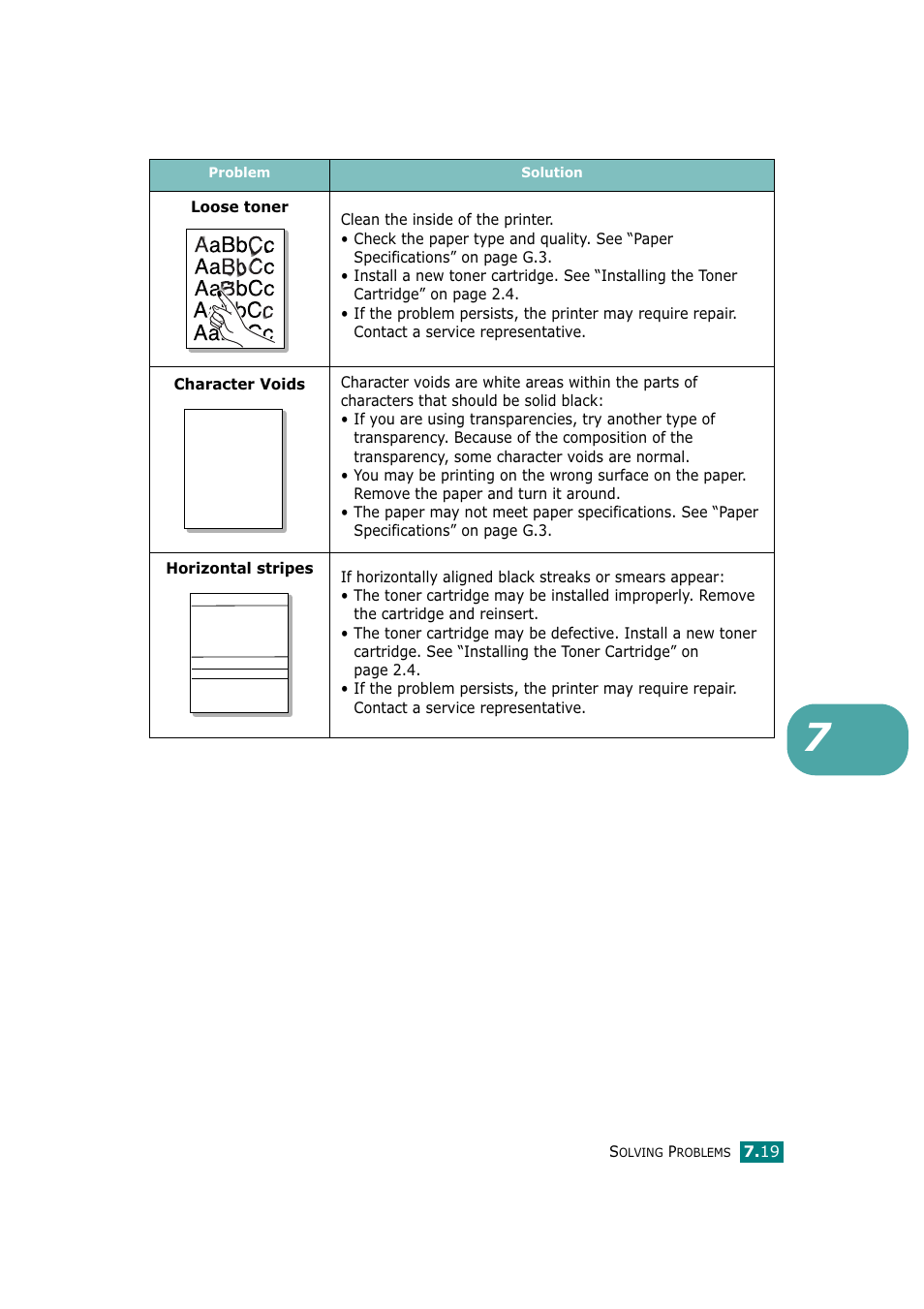 Tally Genicom Tally Mono Laser T9220 User Manual | Page 144 / 231