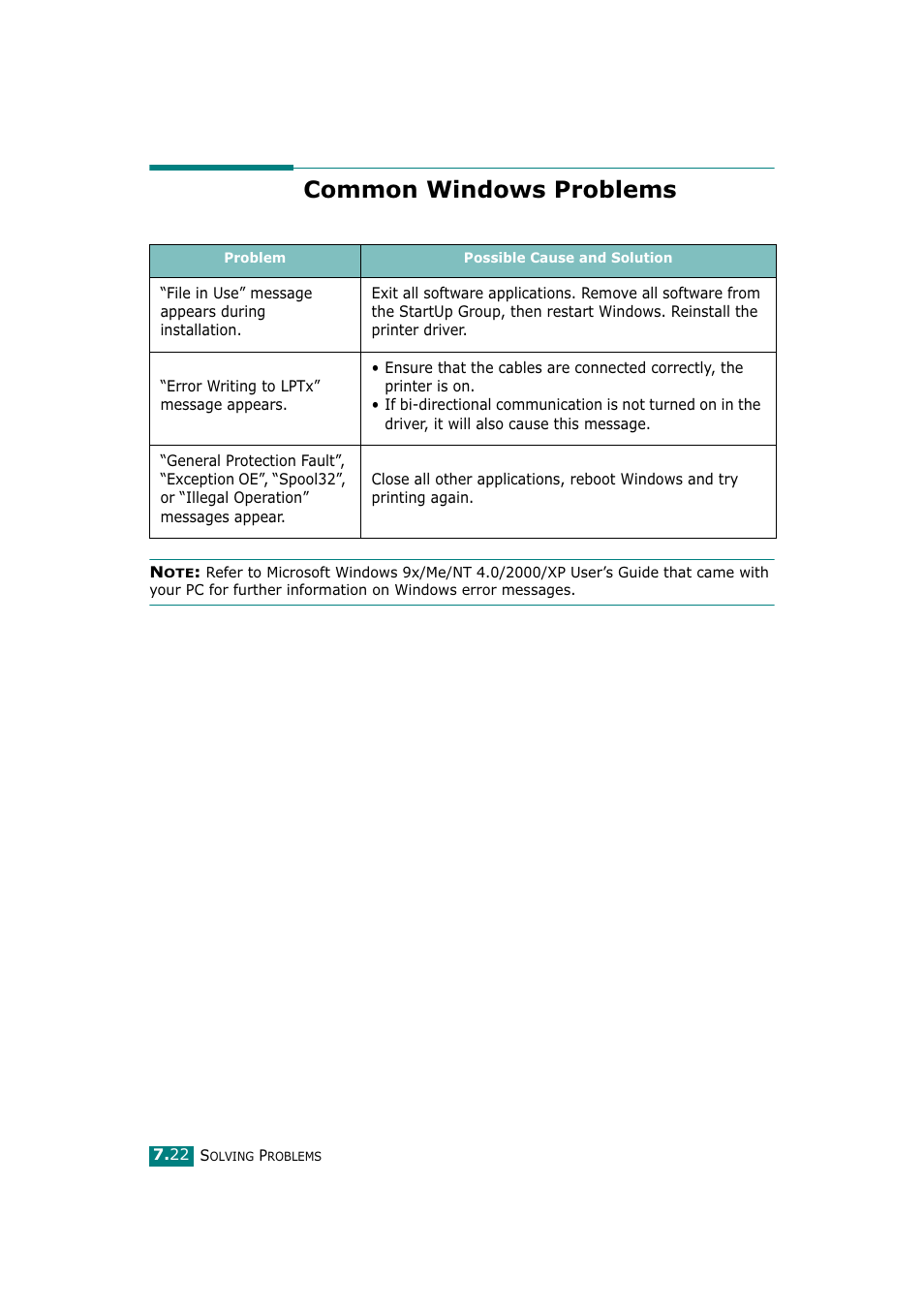 Common windows problems | Tally Genicom Tally Mono Laser T9220 User Manual | Page 147 / 231