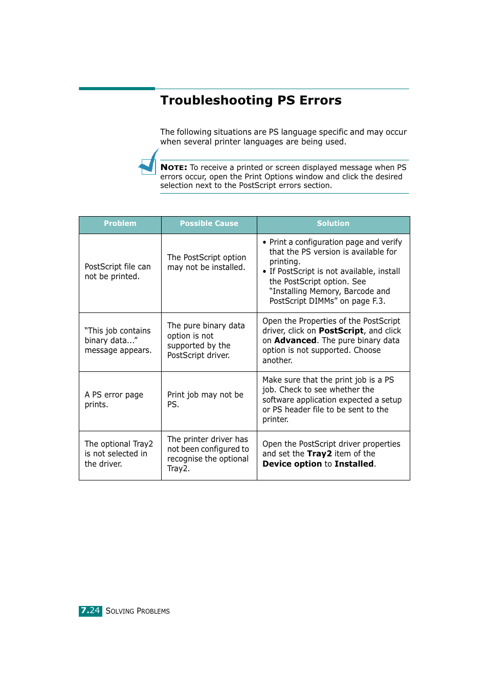 Troubleshooting ps errors | Tally Genicom Tally Mono Laser T9220 User Manual | Page 149 / 231