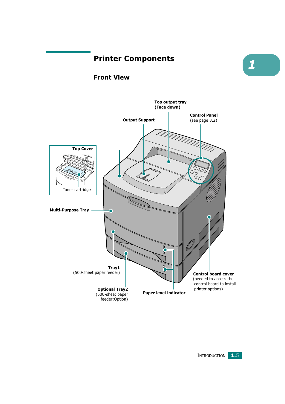 Printer components, Front view | Tally Genicom Tally Mono Laser T9220 User Manual | Page 18 / 231