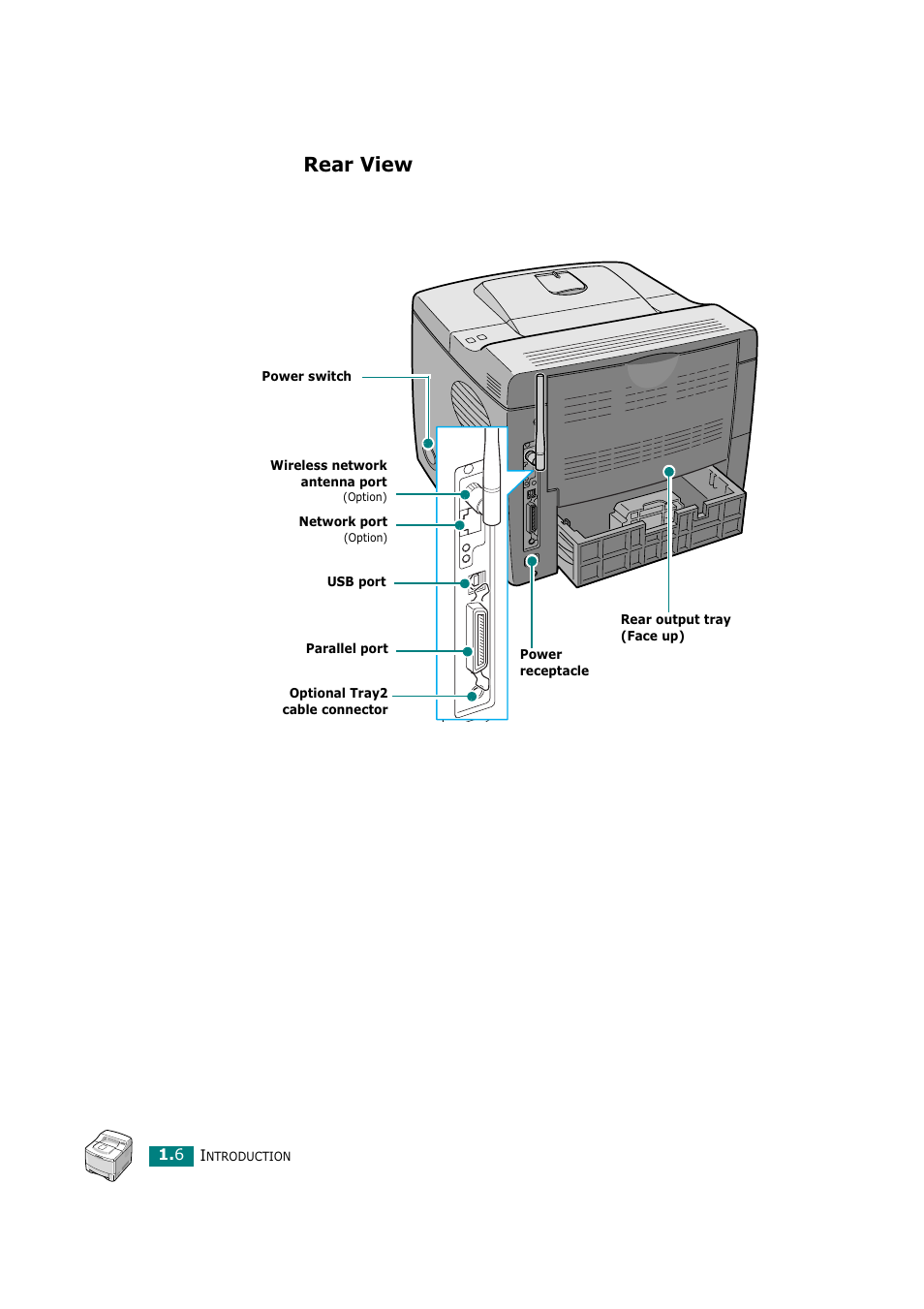 Rear view | Tally Genicom Tally Mono Laser T9220 User Manual | Page 19 / 231