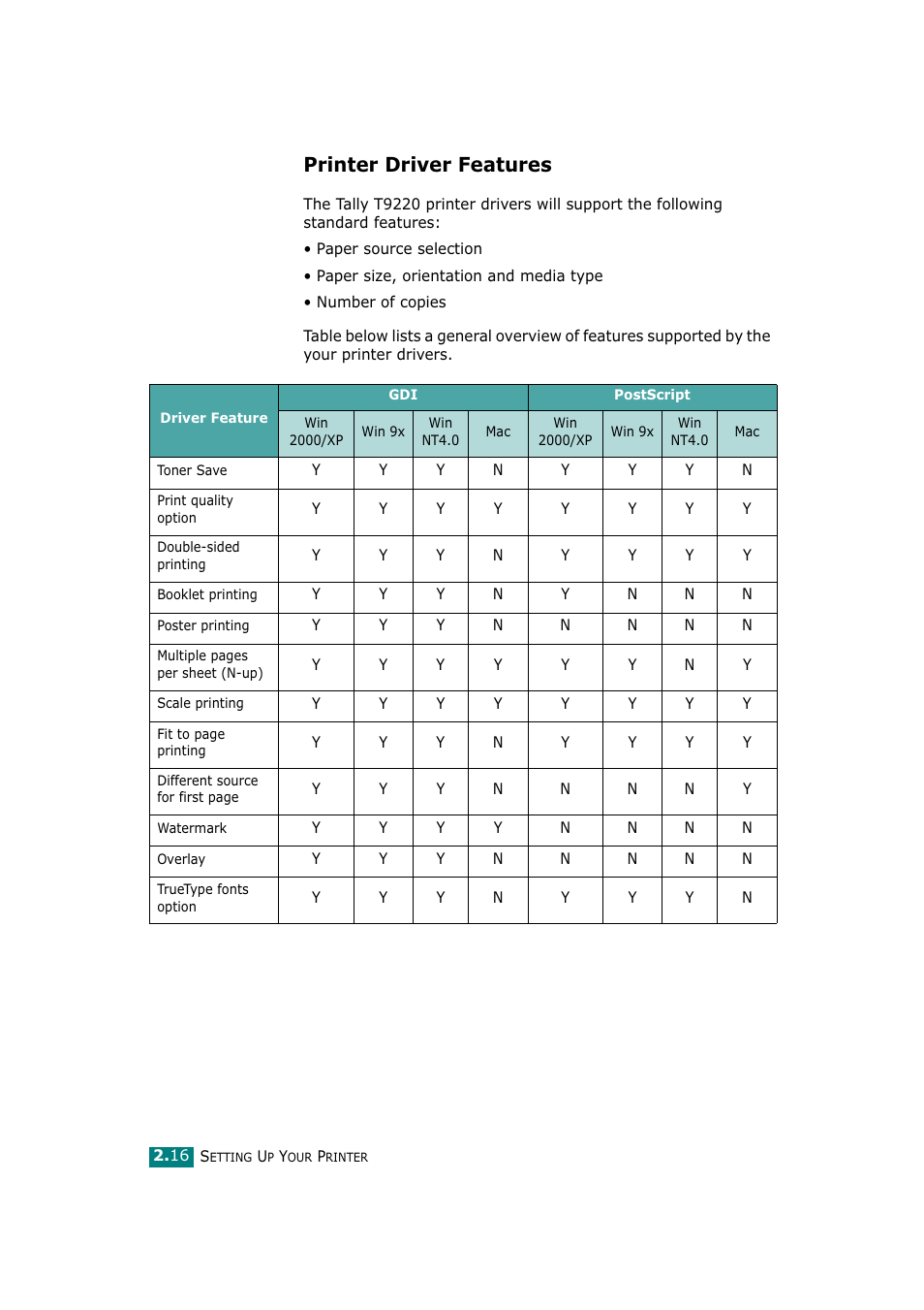 Printer driver features | Tally Genicom Tally Mono Laser T9220 User Manual | Page 35 / 231