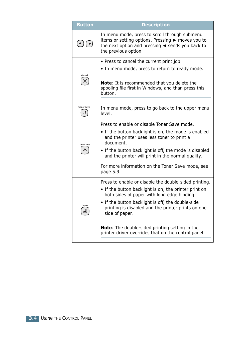 Tally Genicom Tally Mono Laser T9220 User Manual | Page 45 / 231