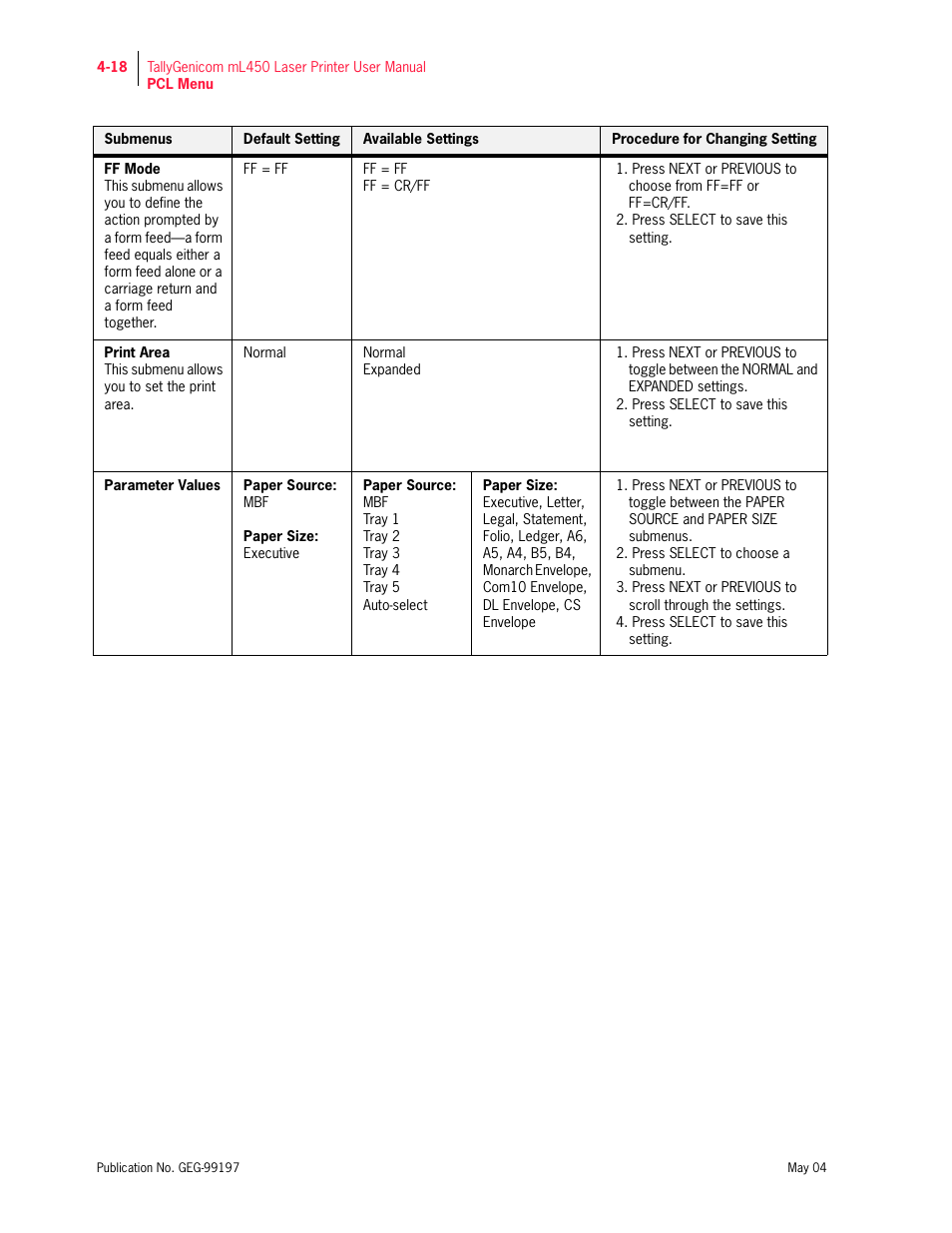 Tally Genicom mL450 User Manual | Page 100 / 232