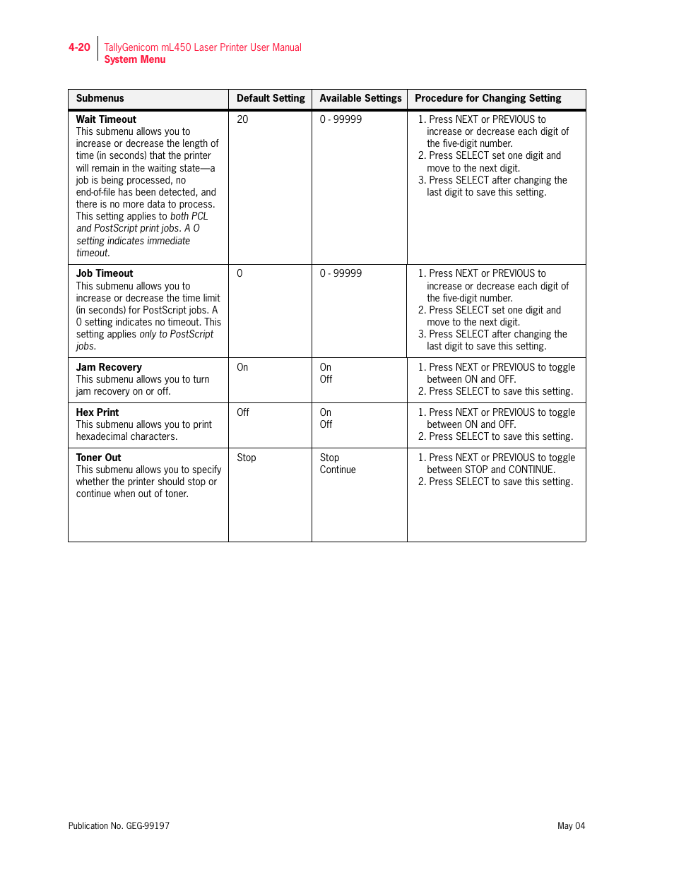 Tally Genicom mL450 User Manual | Page 102 / 232