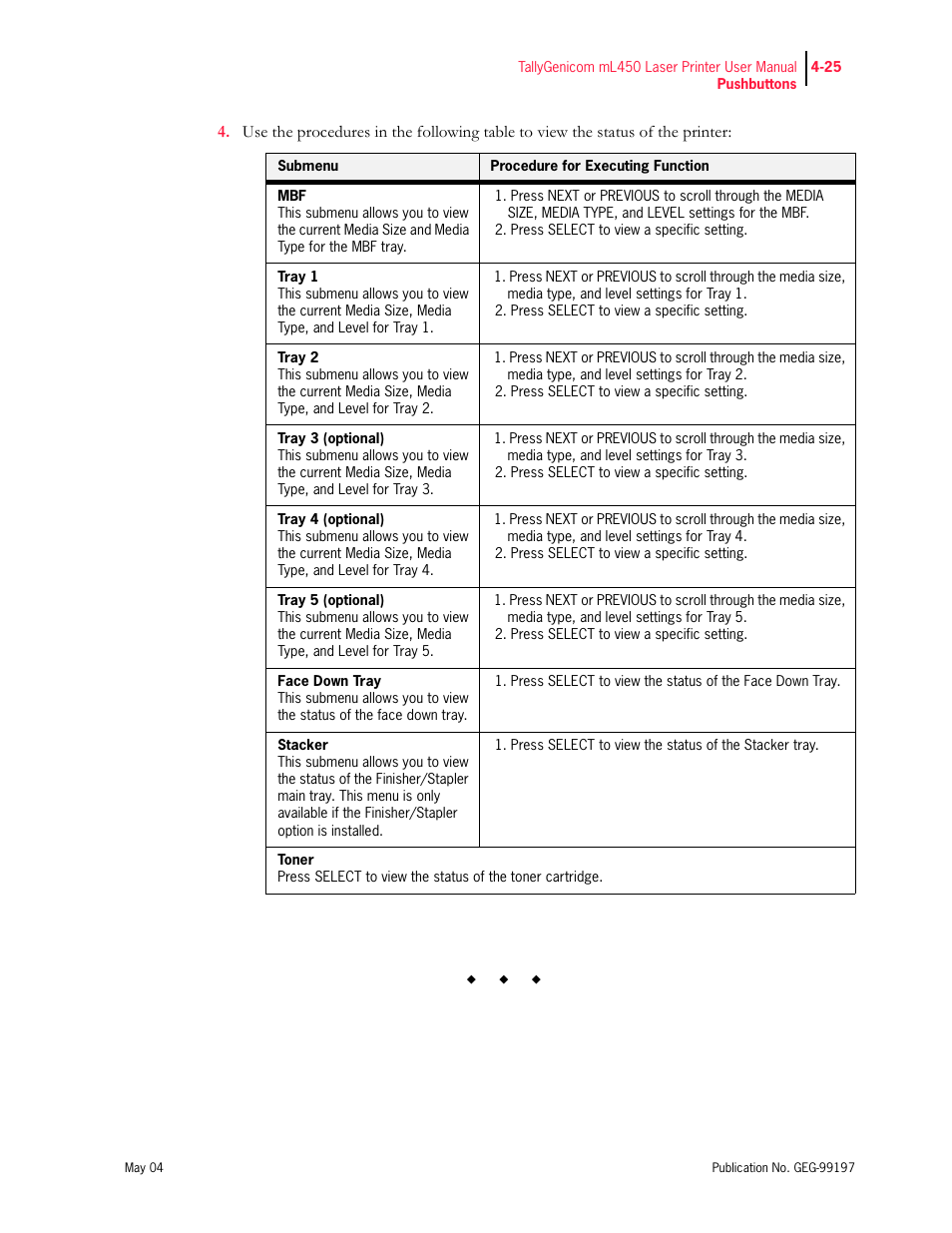 Tally Genicom mL450 User Manual | Page 107 / 232