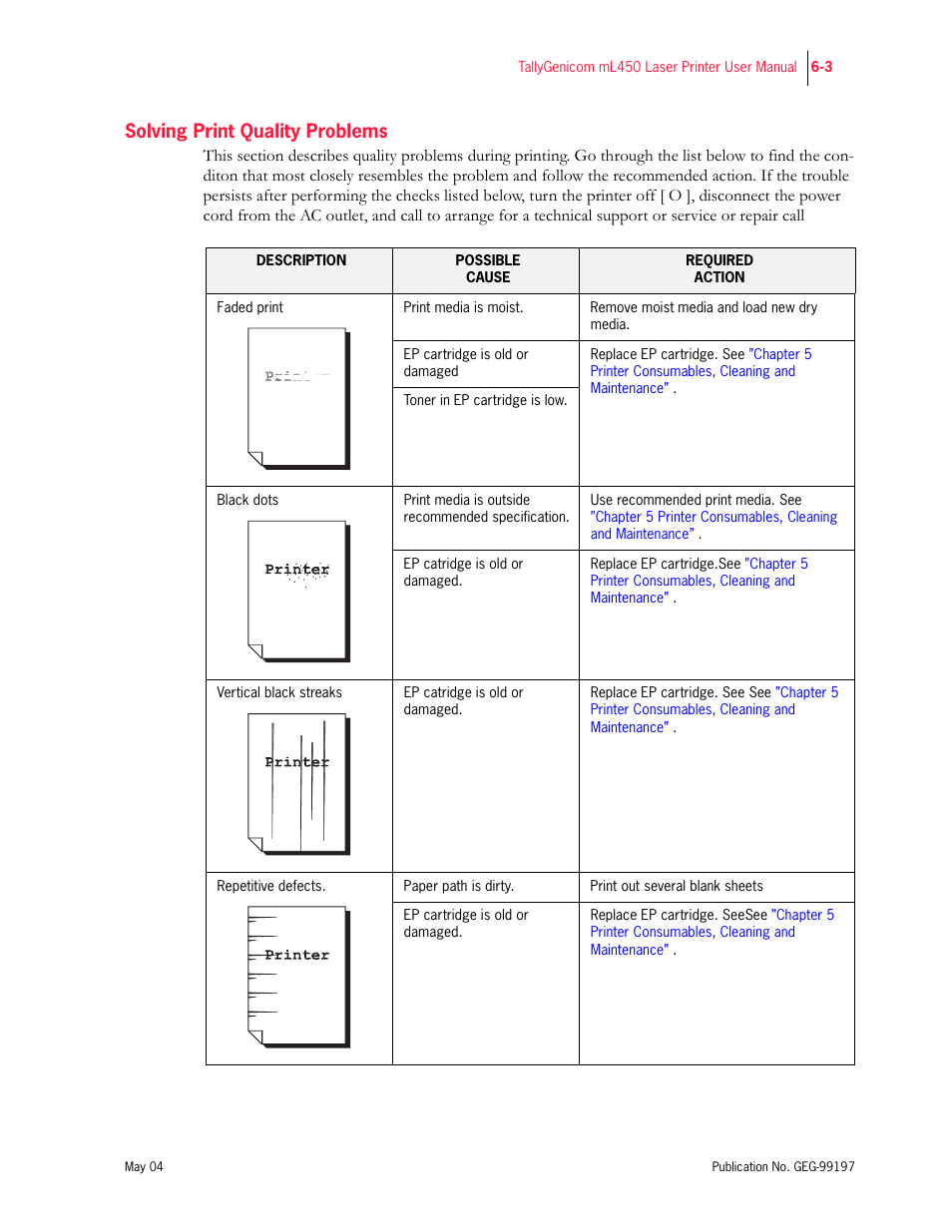 Solving print quality problems | Tally Genicom mL450 User Manual | Page 145 / 232