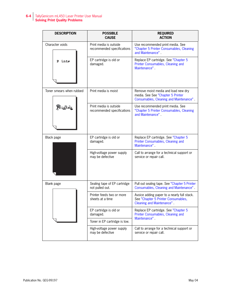 Tally Genicom mL450 User Manual | Page 146 / 232