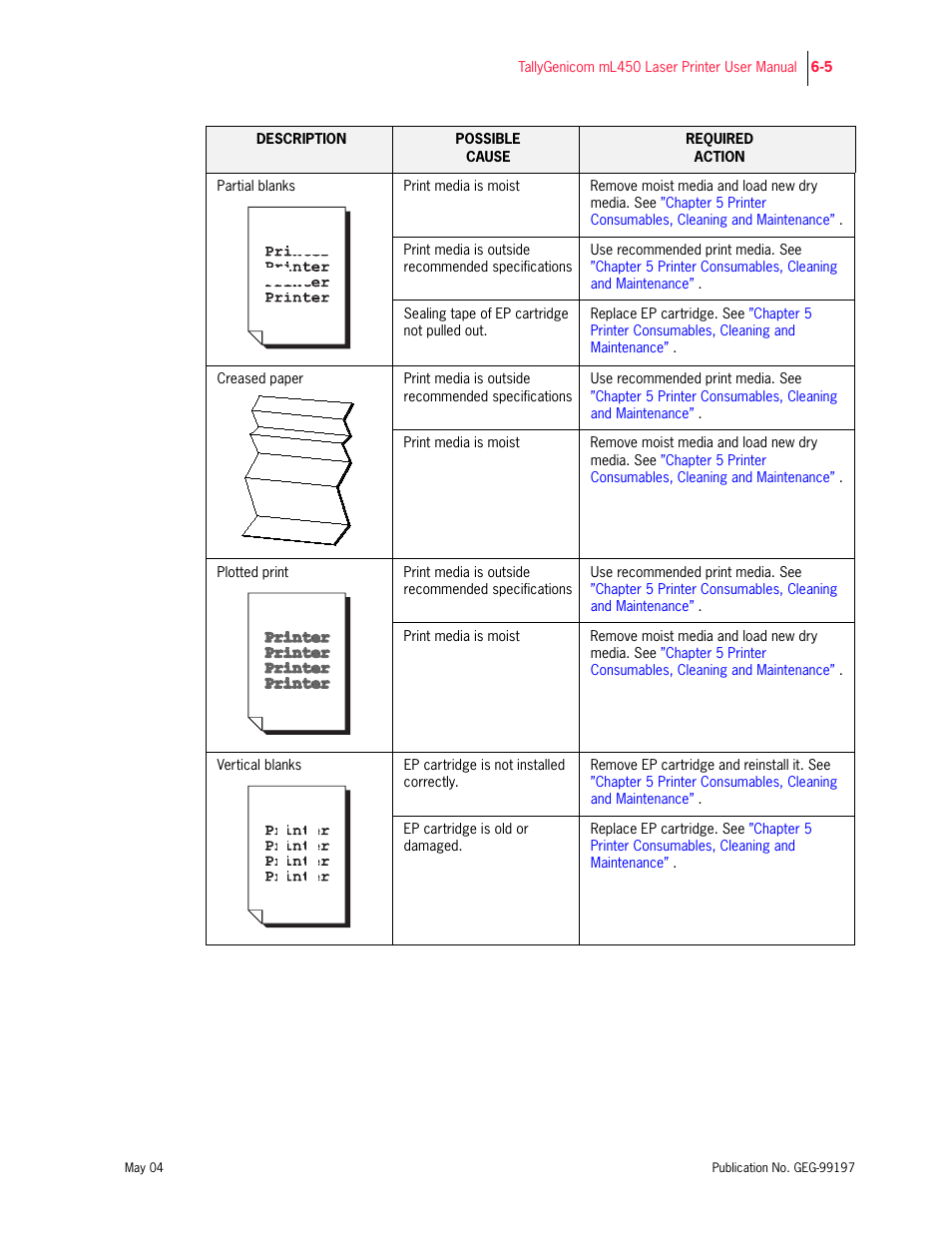 Tally Genicom mL450 User Manual | Page 147 / 232