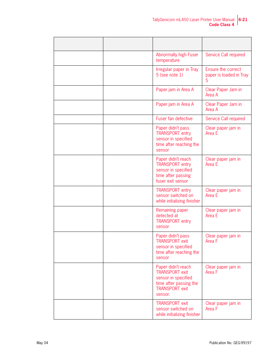 Tally Genicom mL450 User Manual | Page 163 / 232