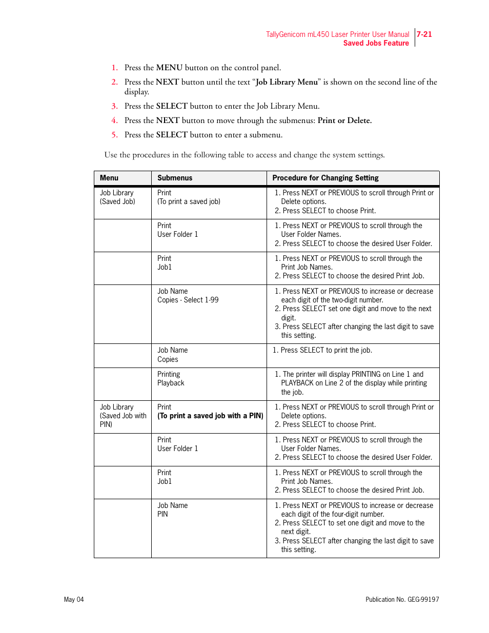 Tally Genicom mL450 User Manual | Page 193 / 232