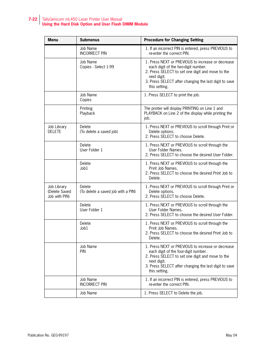 Tally Genicom mL450 User Manual | Page 194 / 232