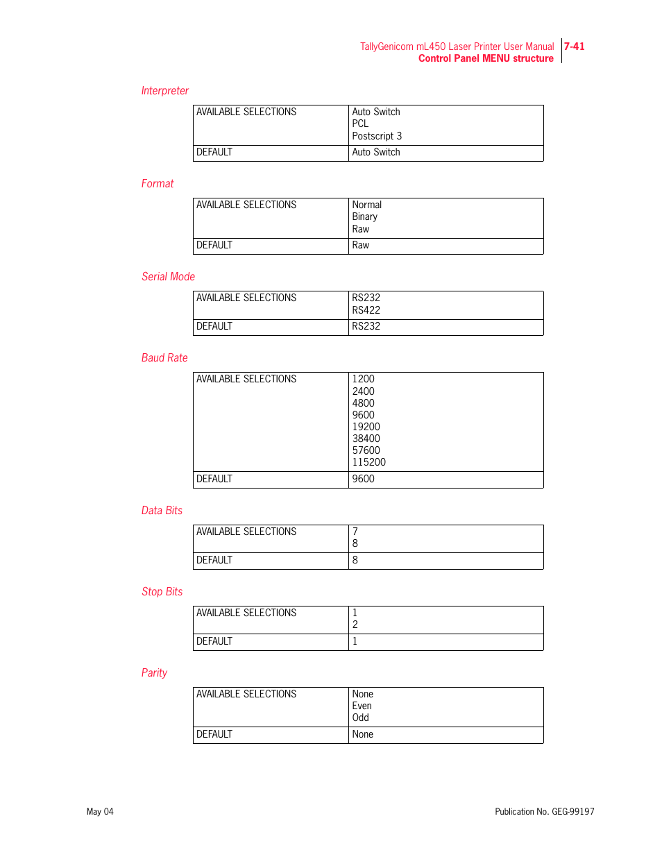 Interpreter, Format, Serial mode | Baud rate, Data bits, Stop bits, Parity | Tally Genicom mL450 User Manual | Page 213 / 232