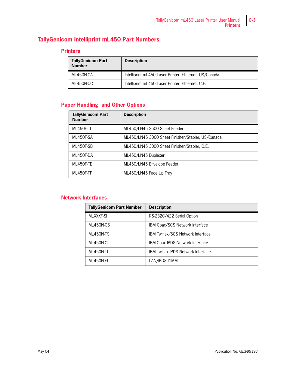 Tallygenicom intelliprint ml450 part numbers, Printers, Paper handling and other options | Network interfaces | Tally Genicom mL450 User Manual | Page 231 / 232