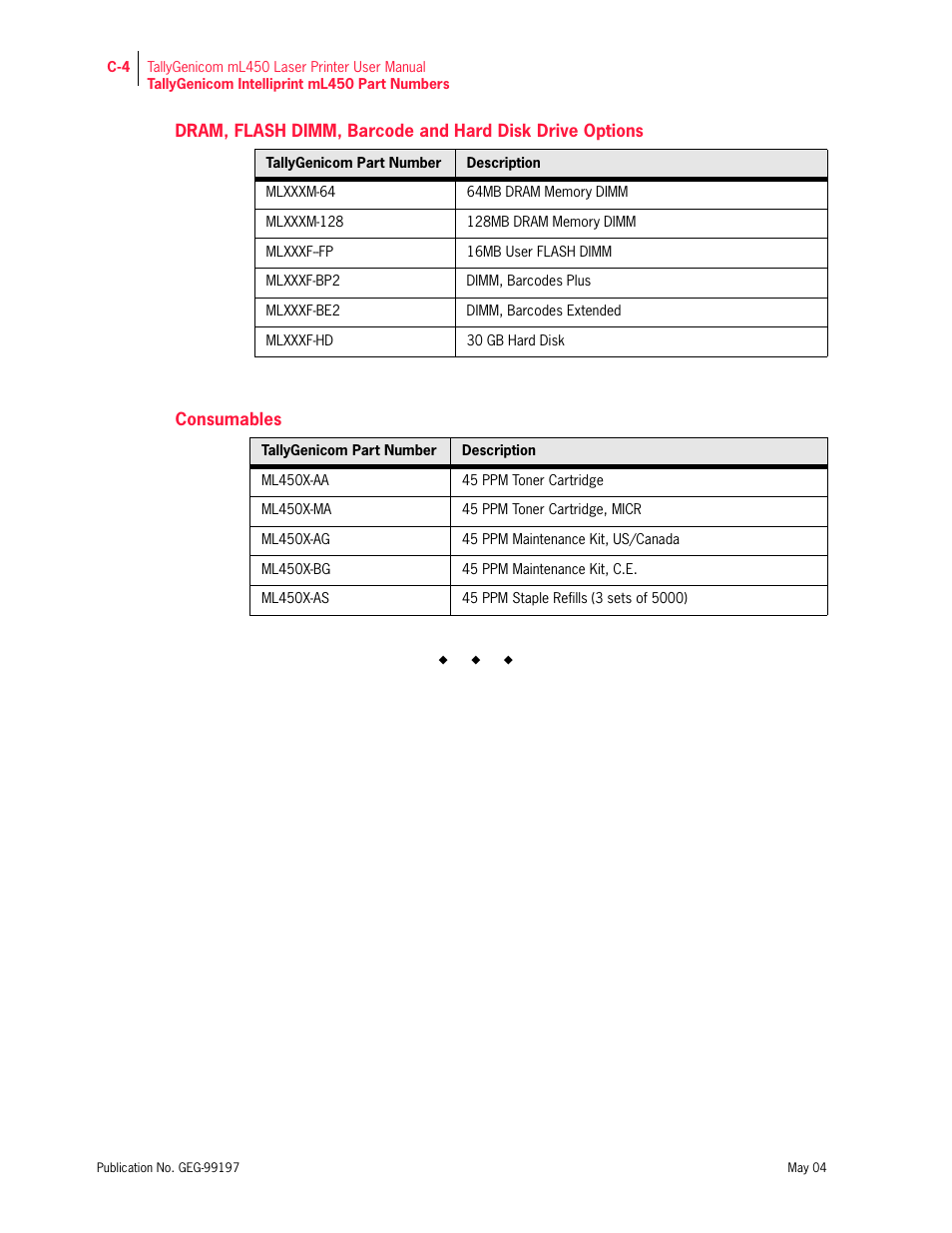Consumables | Tally Genicom mL450 User Manual | Page 232 / 232