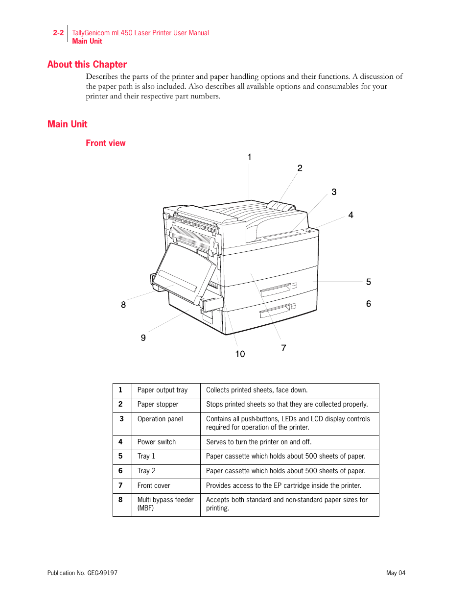 About this chapter, Main unit, Front view | Tally Genicom mL450 User Manual | Page 46 / 232
