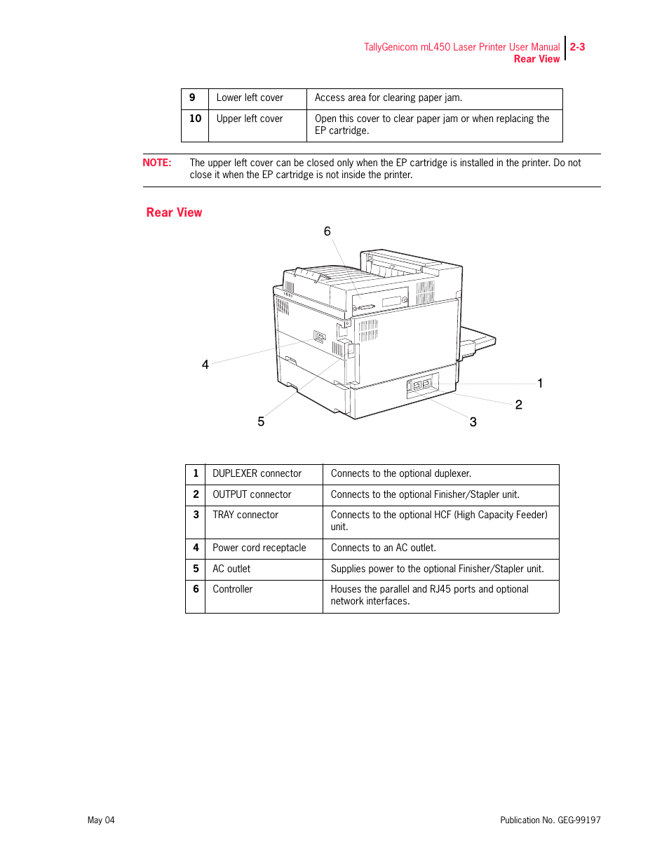 Rear view | Tally Genicom mL450 User Manual | Page 47 / 232