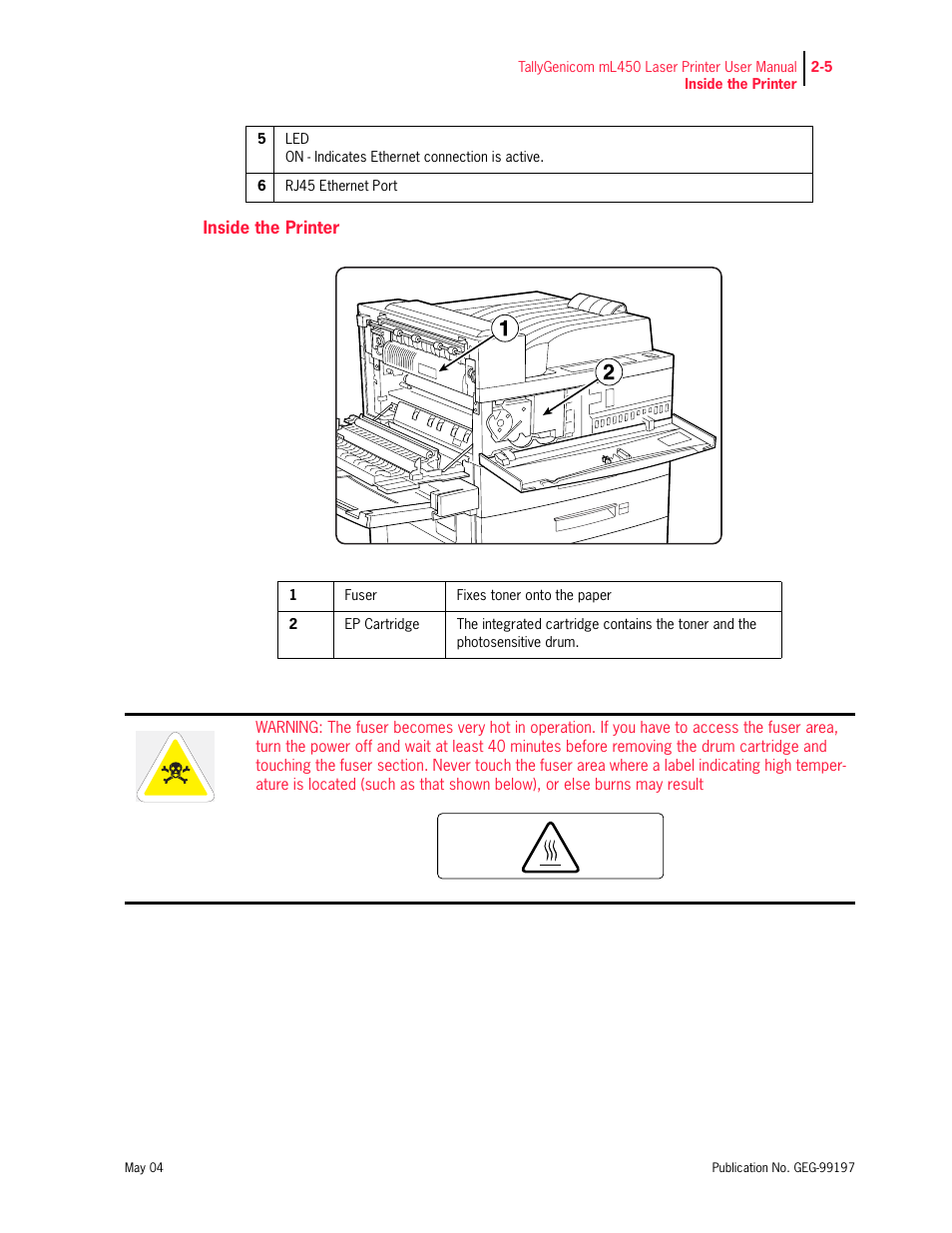 Inside the printer | Tally Genicom mL450 User Manual | Page 49 / 232