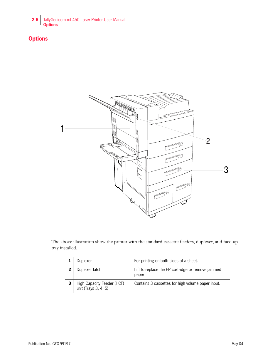 Options | Tally Genicom mL450 User Manual | Page 50 / 232