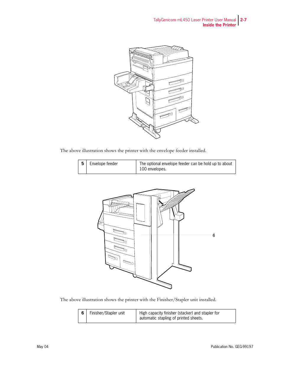Tally Genicom mL450 User Manual | Page 51 / 232