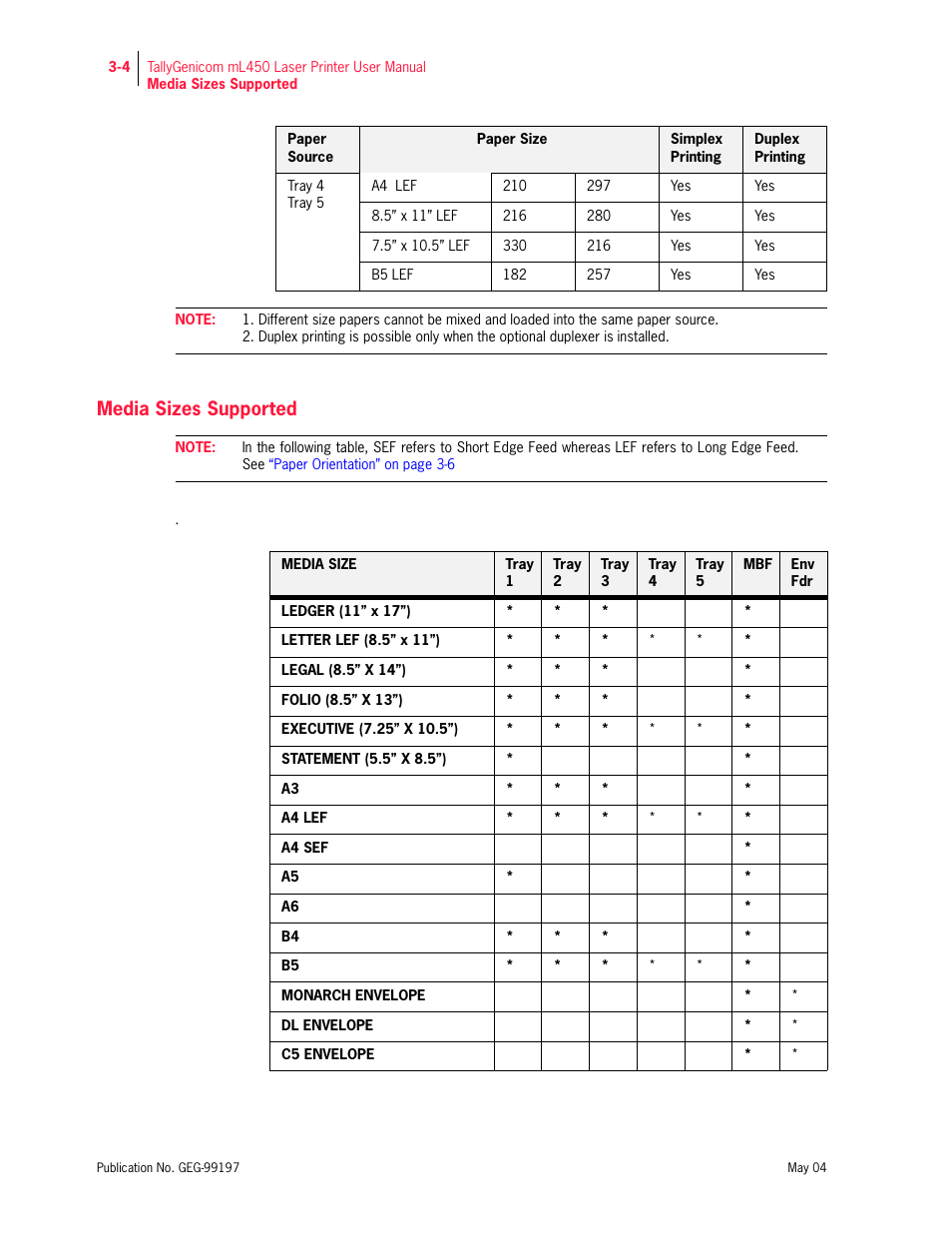 Media sizes supported | Tally Genicom mL450 User Manual | Page 56 / 232