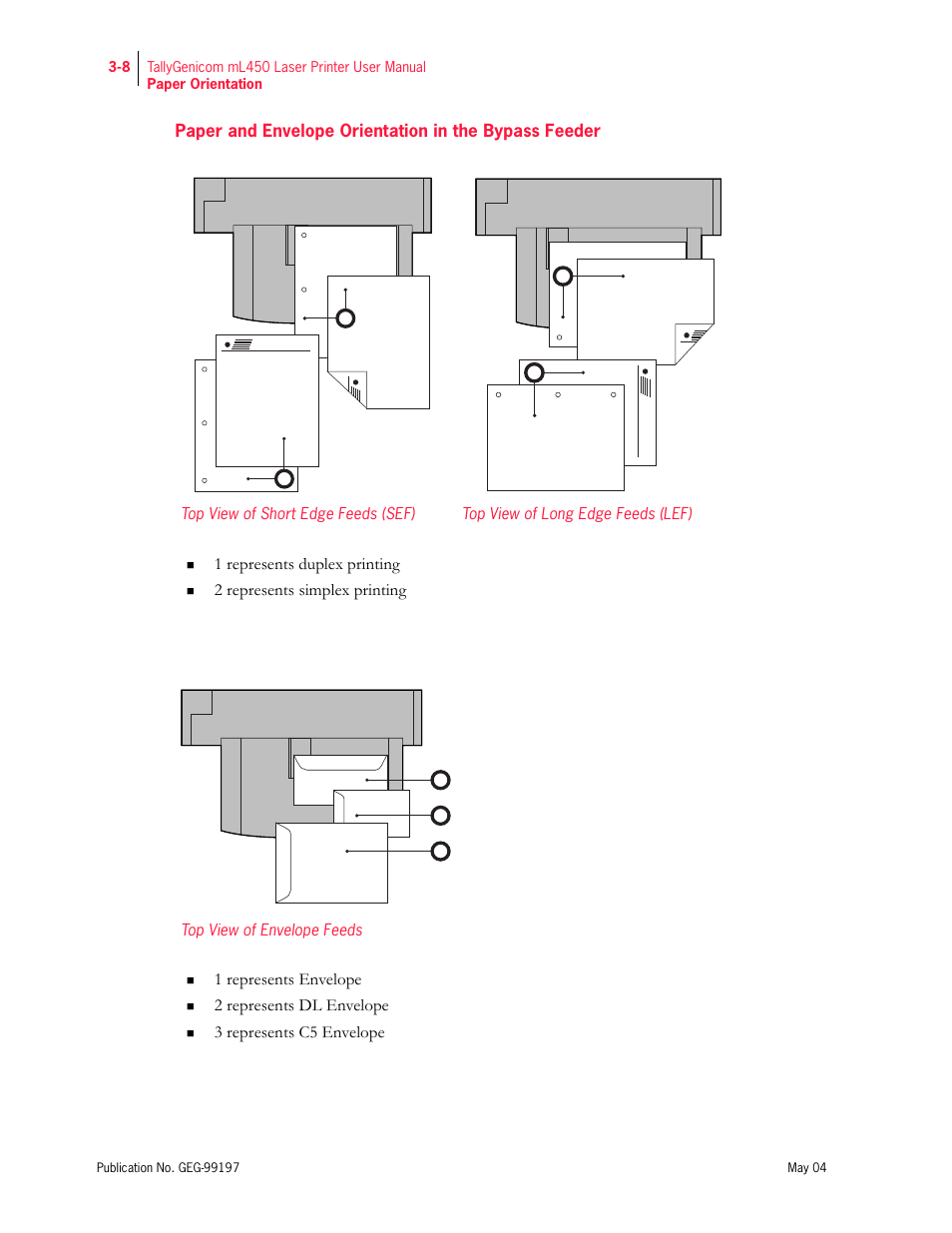 Tally Genicom mL450 User Manual | Page 60 / 232