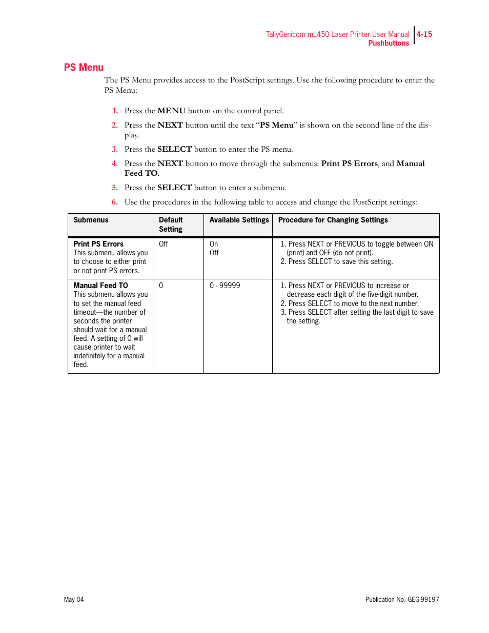 Ps menu | Tally Genicom mL450 User Manual | Page 97 / 232