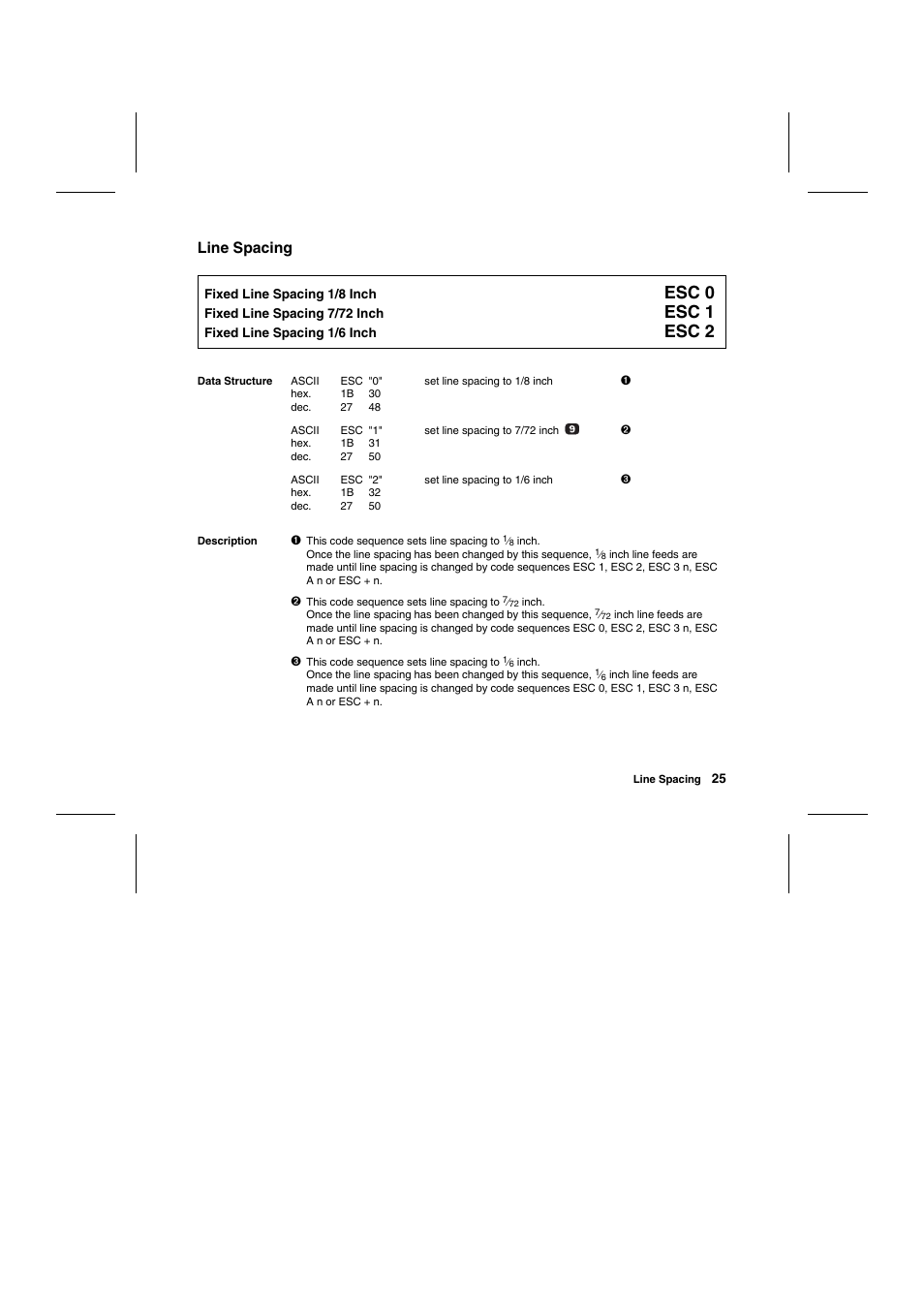 Esc 0, Esc 1, Esc 2 | Line spacing | Tally Genicom Matrix Printer User Manual | Page 108 / 409
