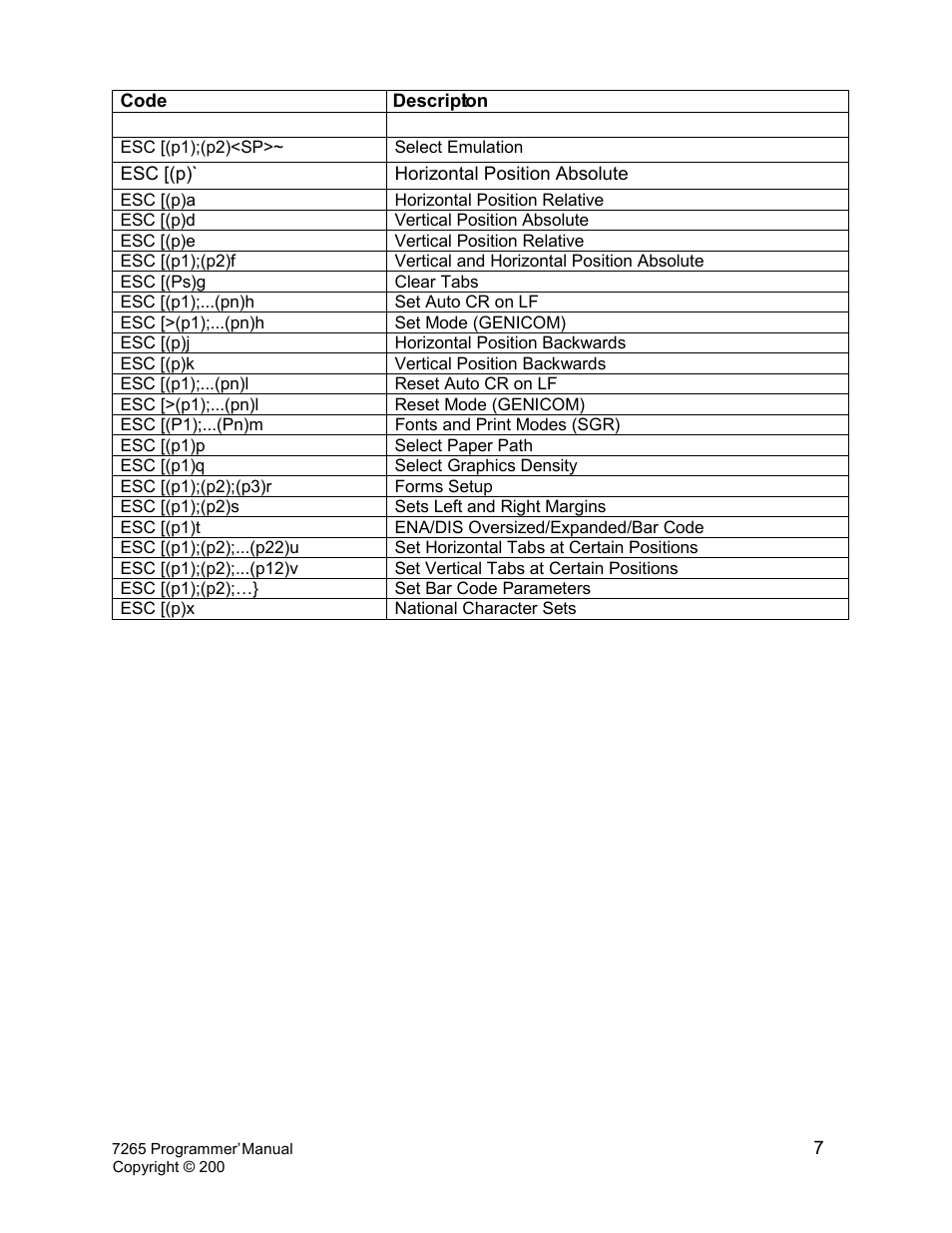 Tally Genicom Matrix Printer User Manual | Page 11 / 409