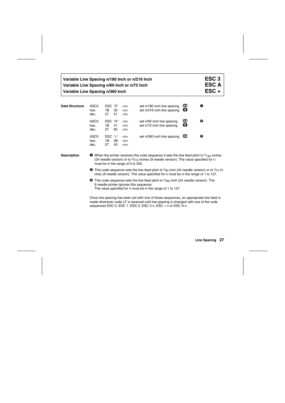 Esc 3, Esc a | Tally Genicom Matrix Printer User Manual | Page 110 / 409