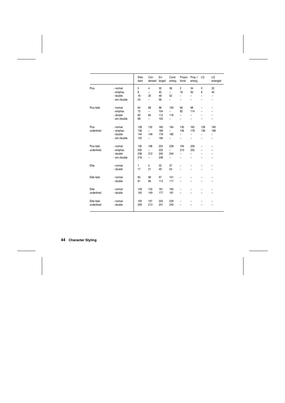 Tally Genicom Matrix Printer User Manual | Page 127 / 409