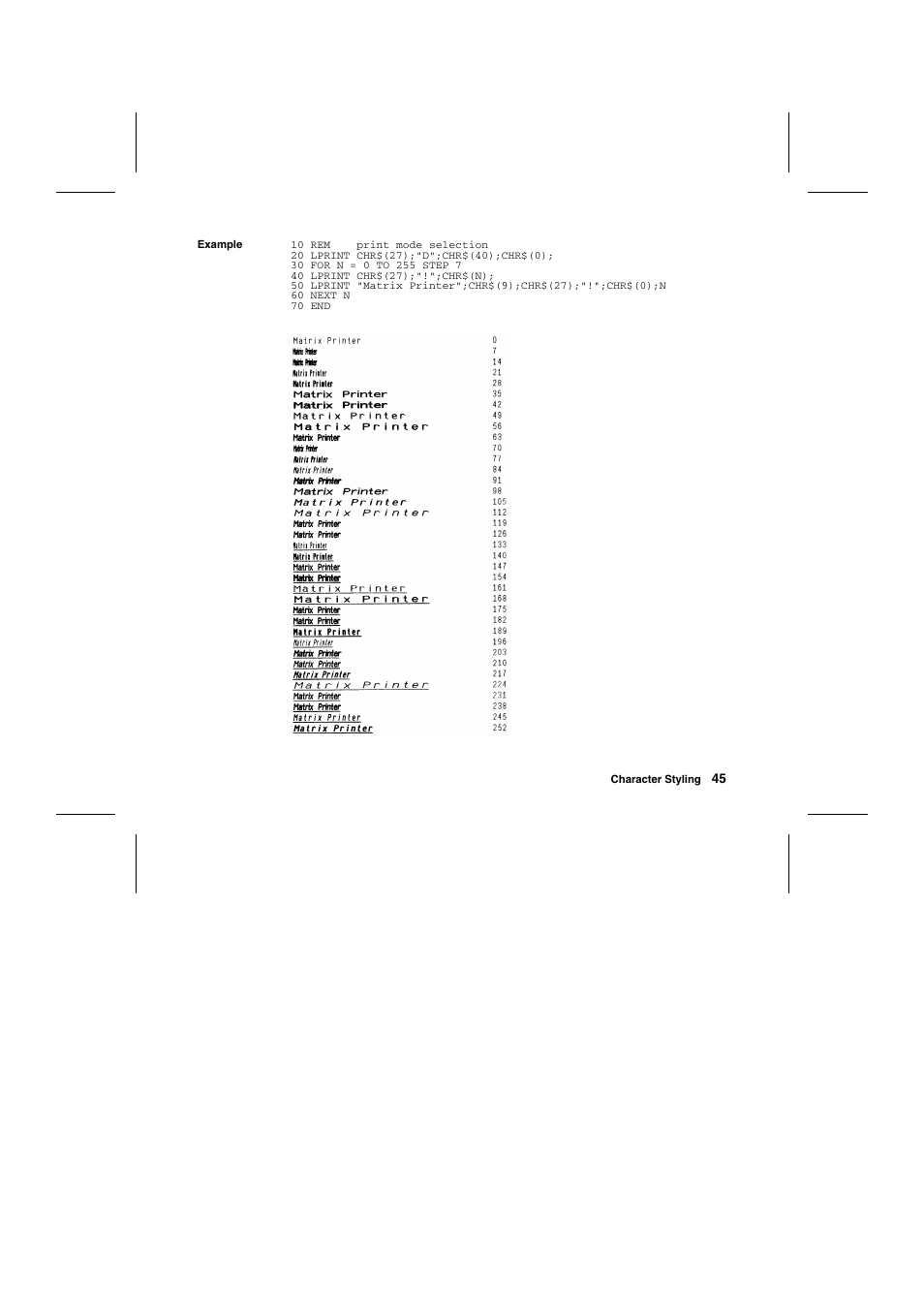 Tally Genicom Matrix Printer User Manual | Page 128 / 409